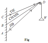 1082_Explain Jib crane Mechanism.png